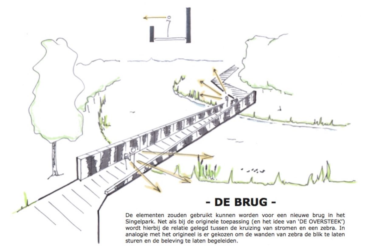 Een nieuwe bestemming voor de zebrapanelen